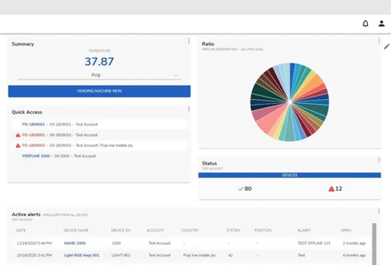 Screenshot of AppThing dashboard